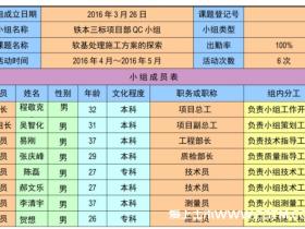 软基处理施工方案的探索(公路工程软土地基如何处理?)