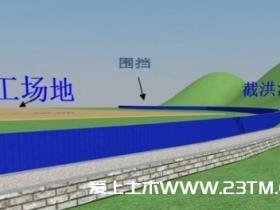 重庆市合川区北城沙坪路二期拆迁安置房夏、雨季专项施工方案