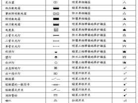 怎样看室内照明电气施工图?照明电气图纸识图教程
