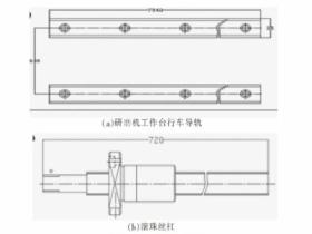 浅谈TFT-LCD基板玻璃加工设备管理与维护